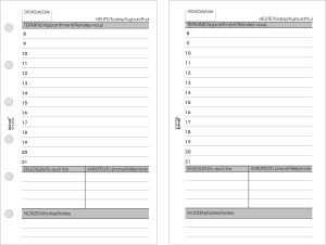 bind B5772 Systemeinlage HEUTE A7 Papier weiß
